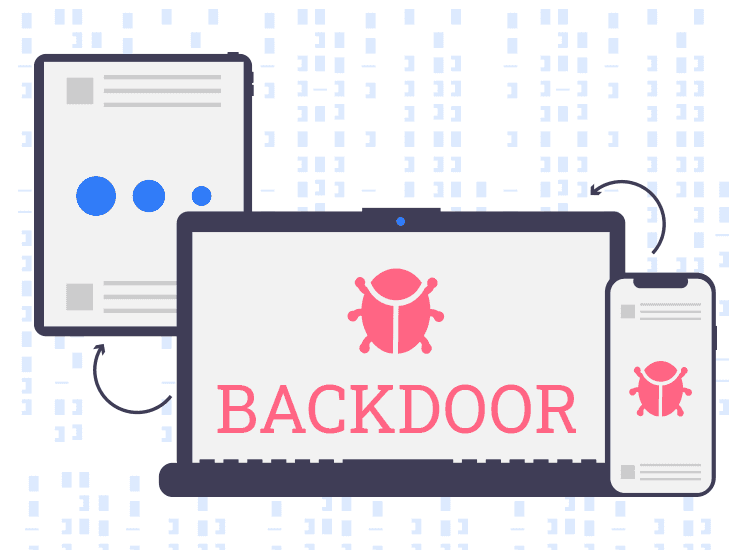 Backdoor attack? What is it? How does it work?